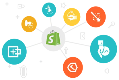 Wide expertise in eCommerce website development including custom solutions and marketing websites