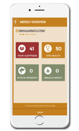 Mobile security dashboard showing guided improvement across security dimensions