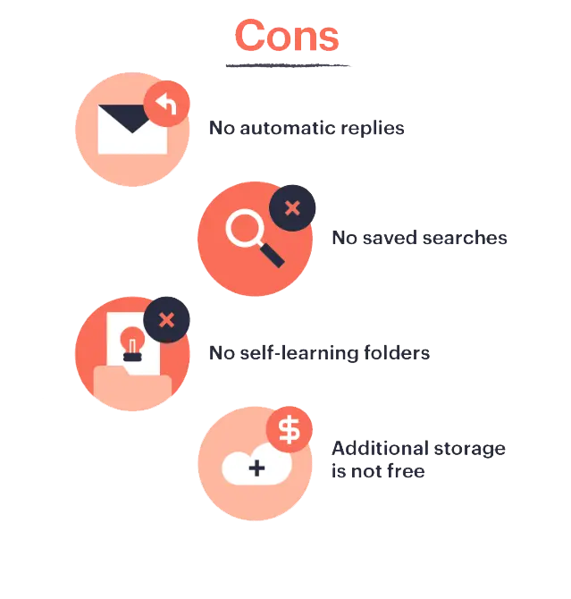 Cons of Zoho Mail illustration showing limitations and drawbacks