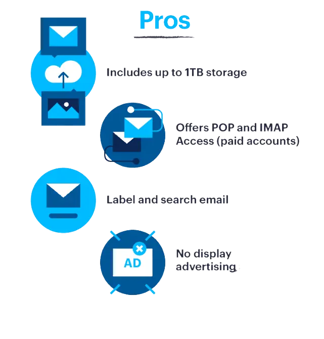 Pros of Zoho Mail illustration showing advantages and benefits