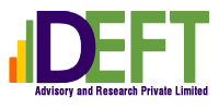 Deft Advisory and Research Private Limited