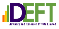 Deft Advisory and Research Private Limited