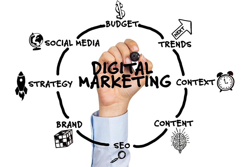 Digital Marketing Services